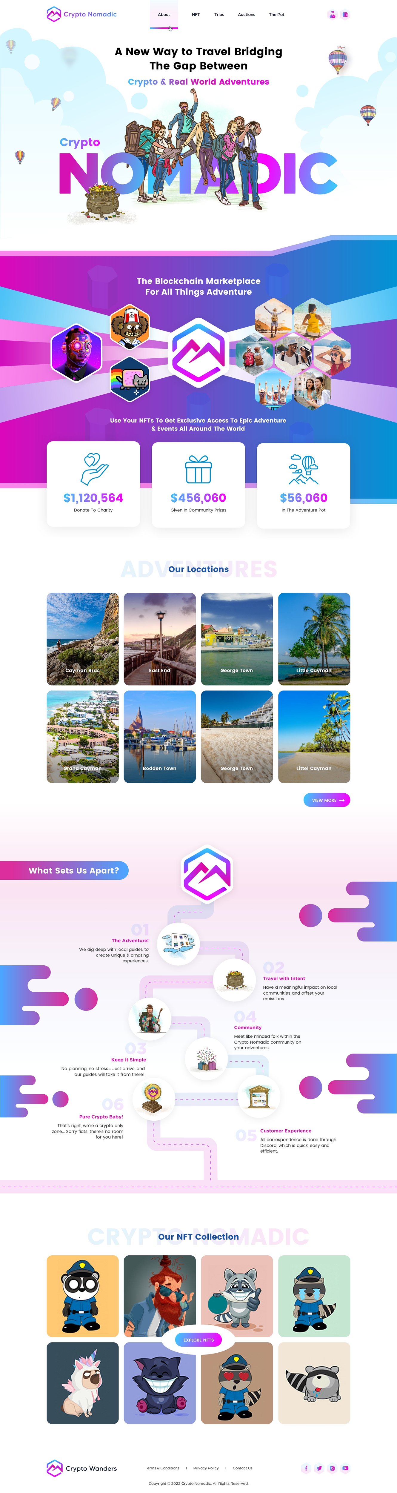 Web Design par Sbss pour ce projet | Design #28504709