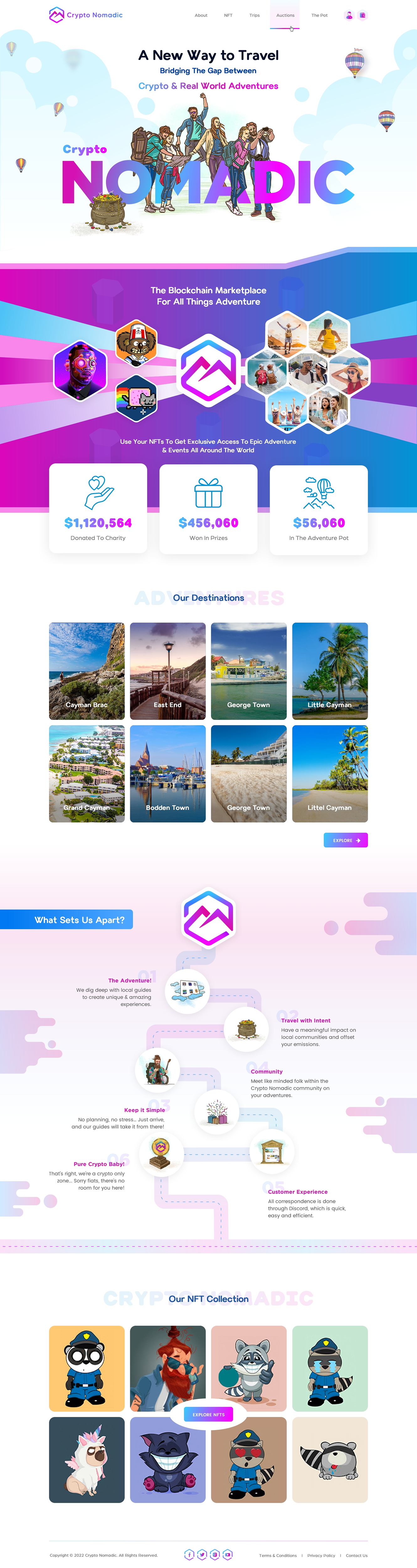 Web Design by Sbss for this project | Design #28506749
