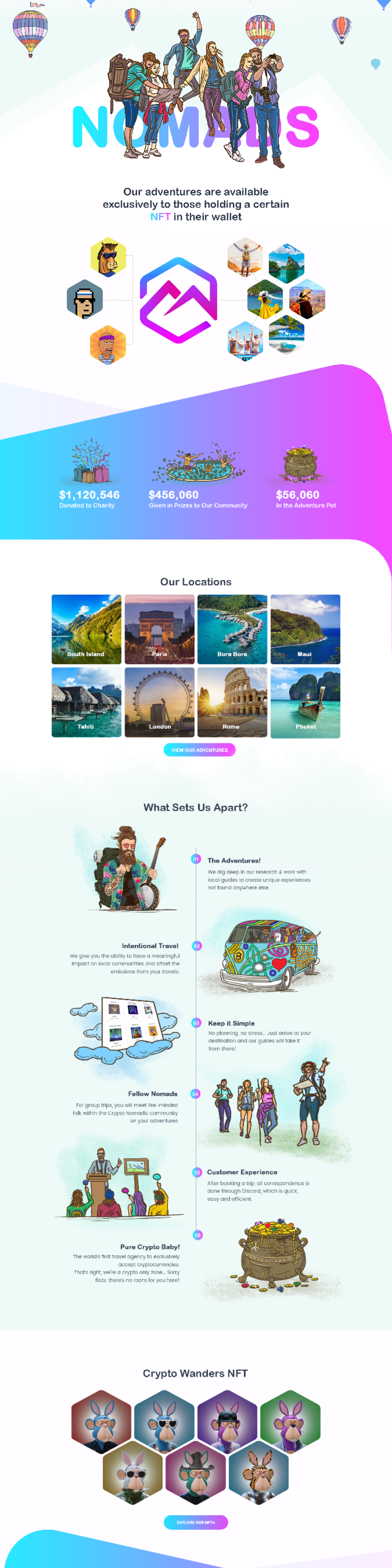 Web Design by nzdesigners for this project | Design #28477747