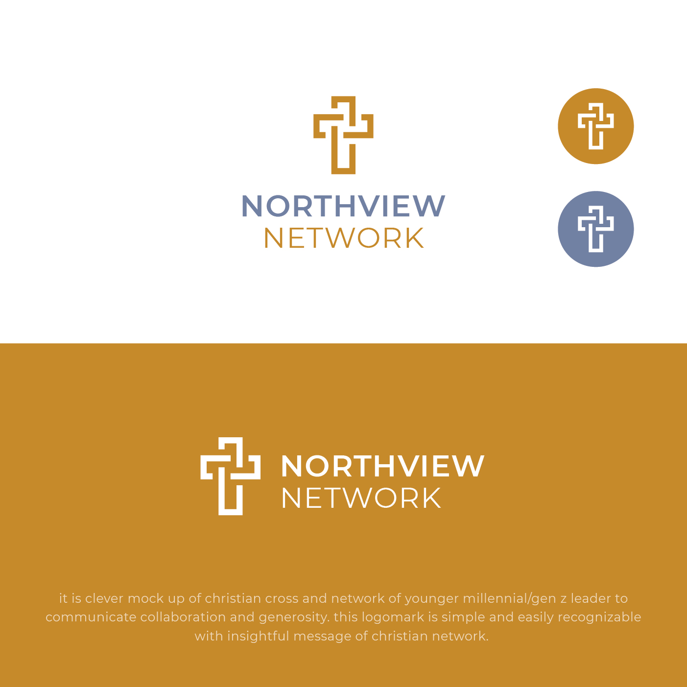 Logo Design by nandkumar for this project | Design #28474229