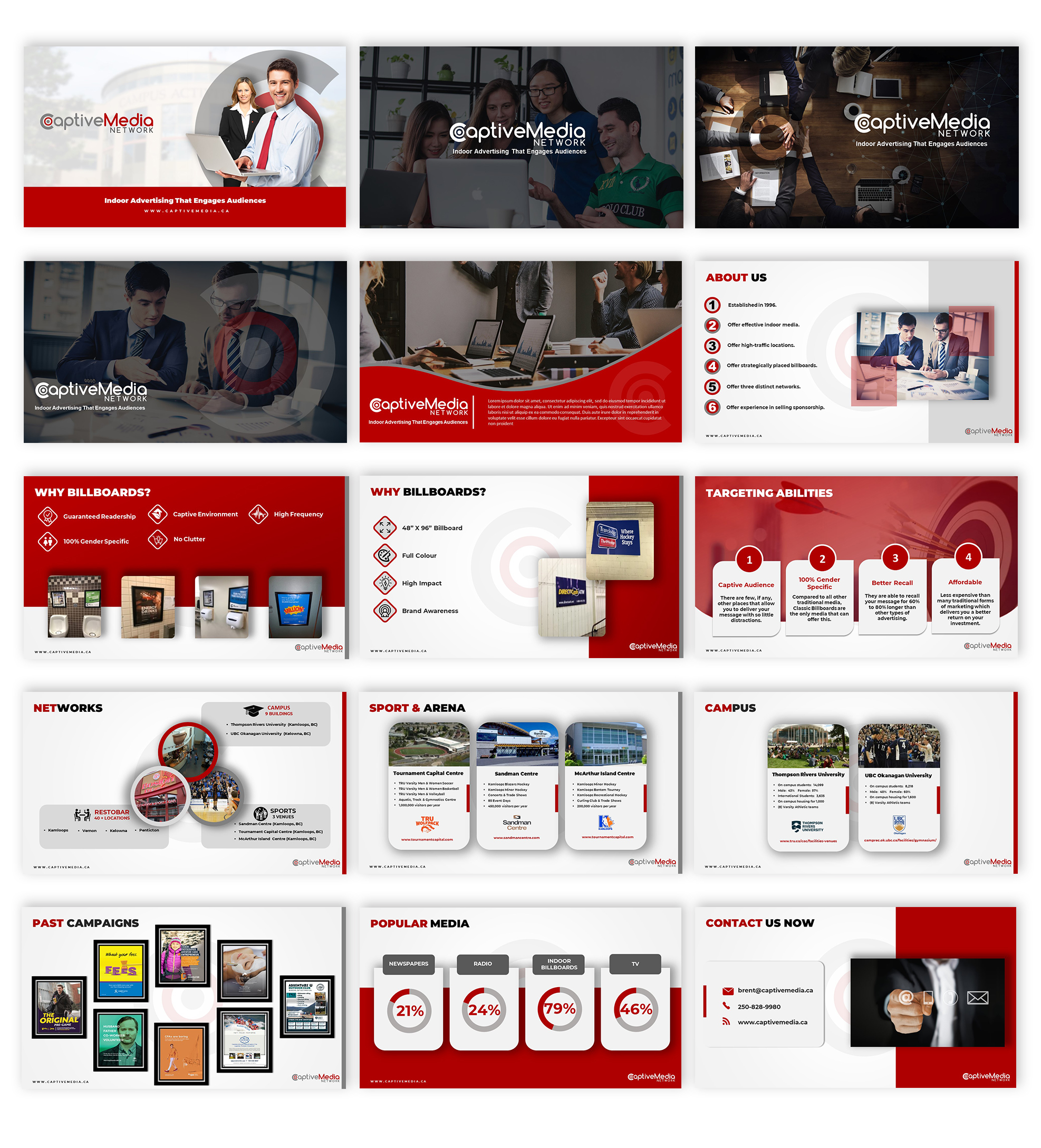 PowerPoint-Design von Jannatul Ferdous 3 für dieses Projekt | Design #28478482