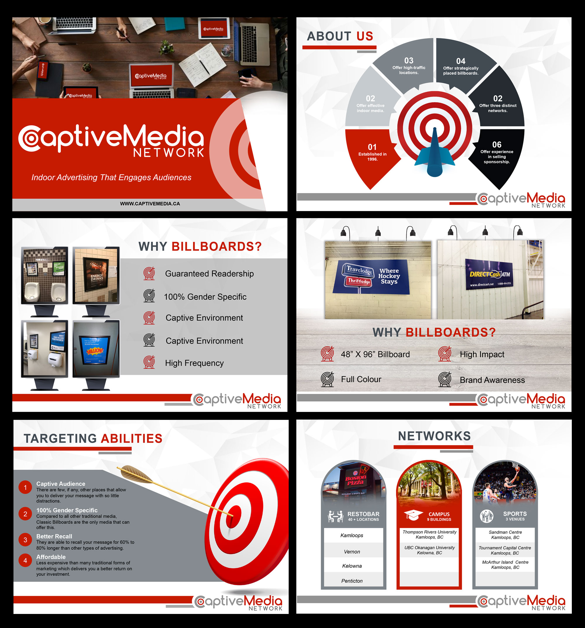 PowerPoint Design by ordelya.nicole for this project | Design #28478748