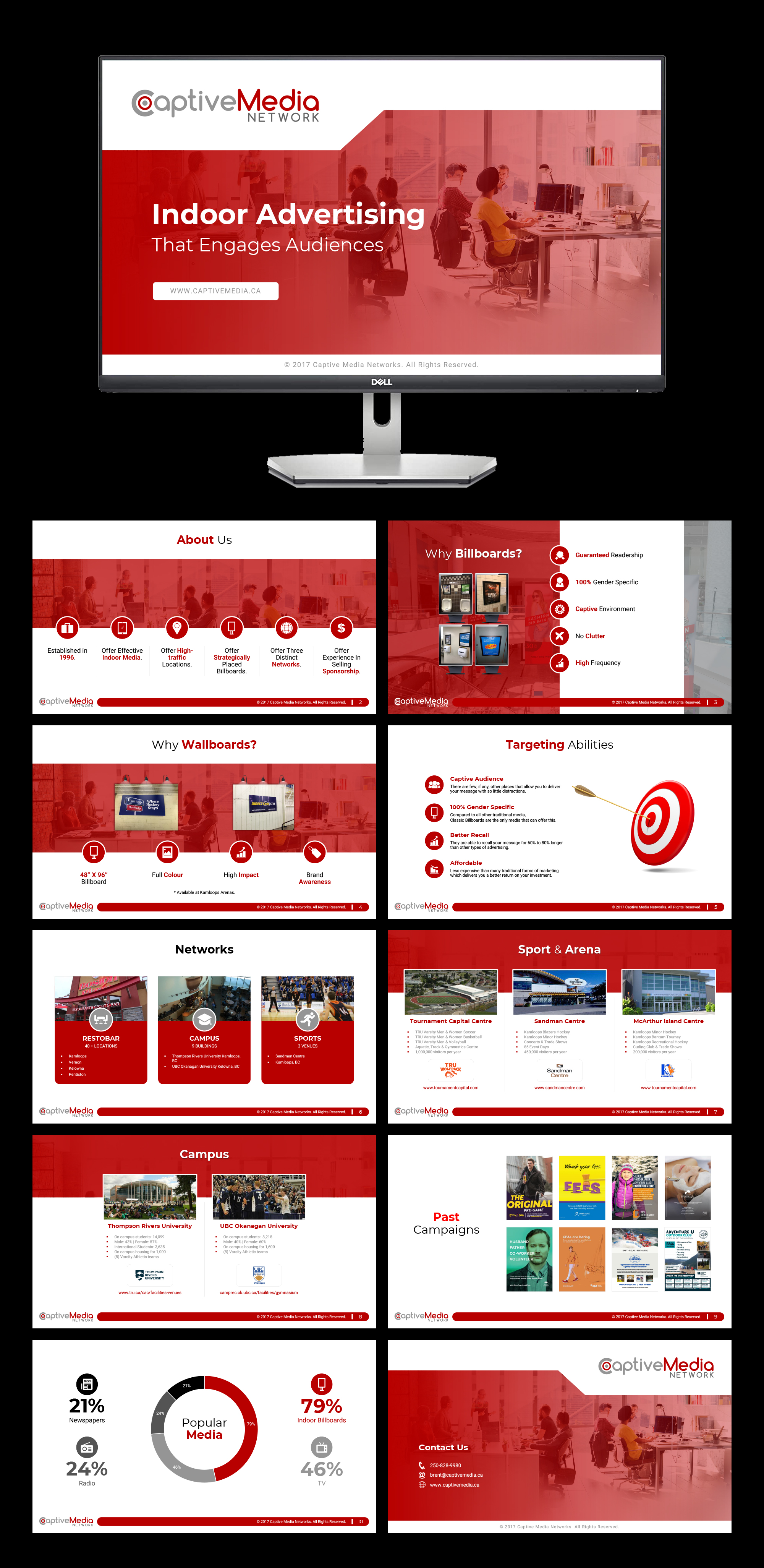 Design de PowerPoint par n2presents pour ce projet | Design #28475187