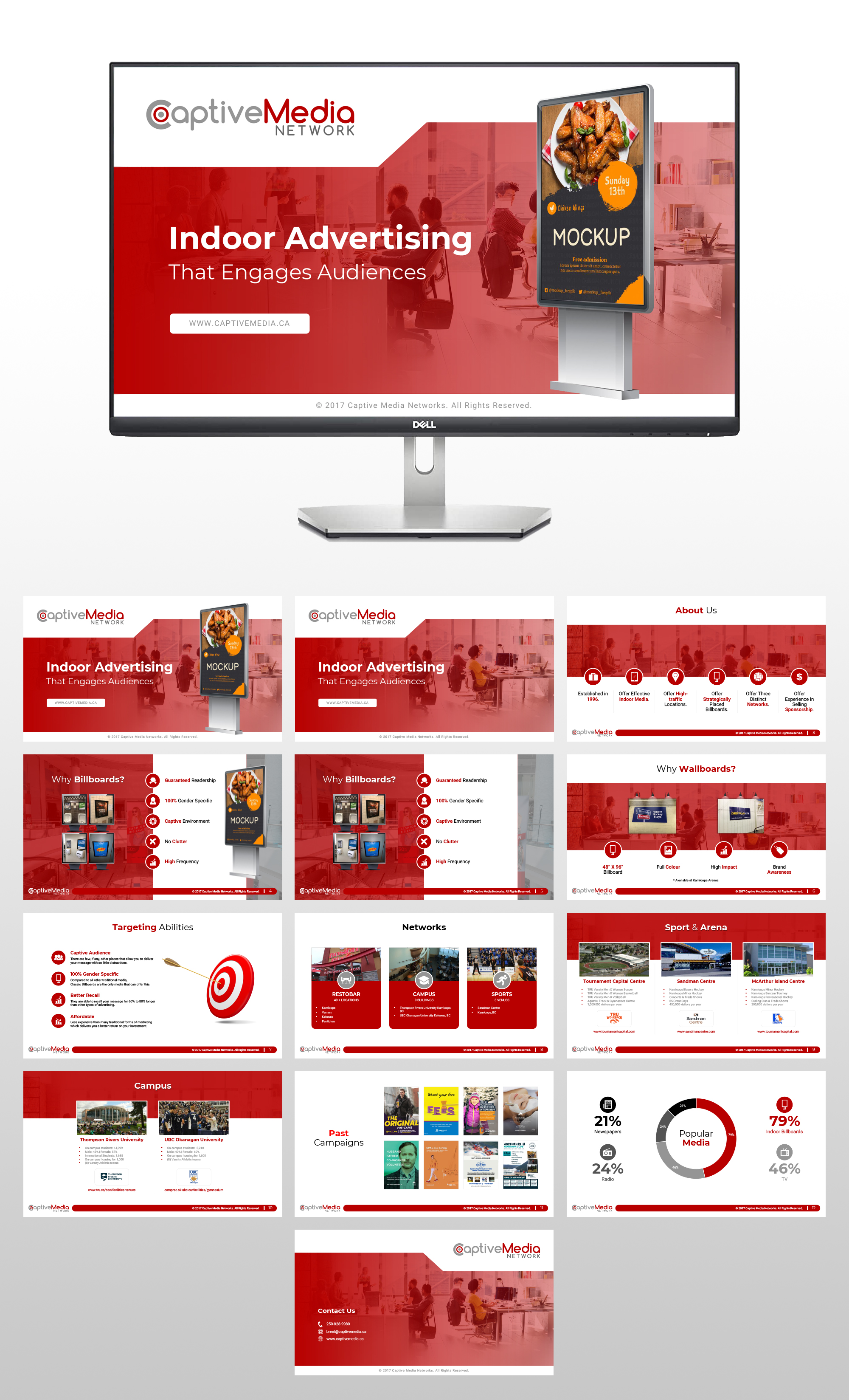 PowerPoint Design by n2presents for this project | Design #28479105