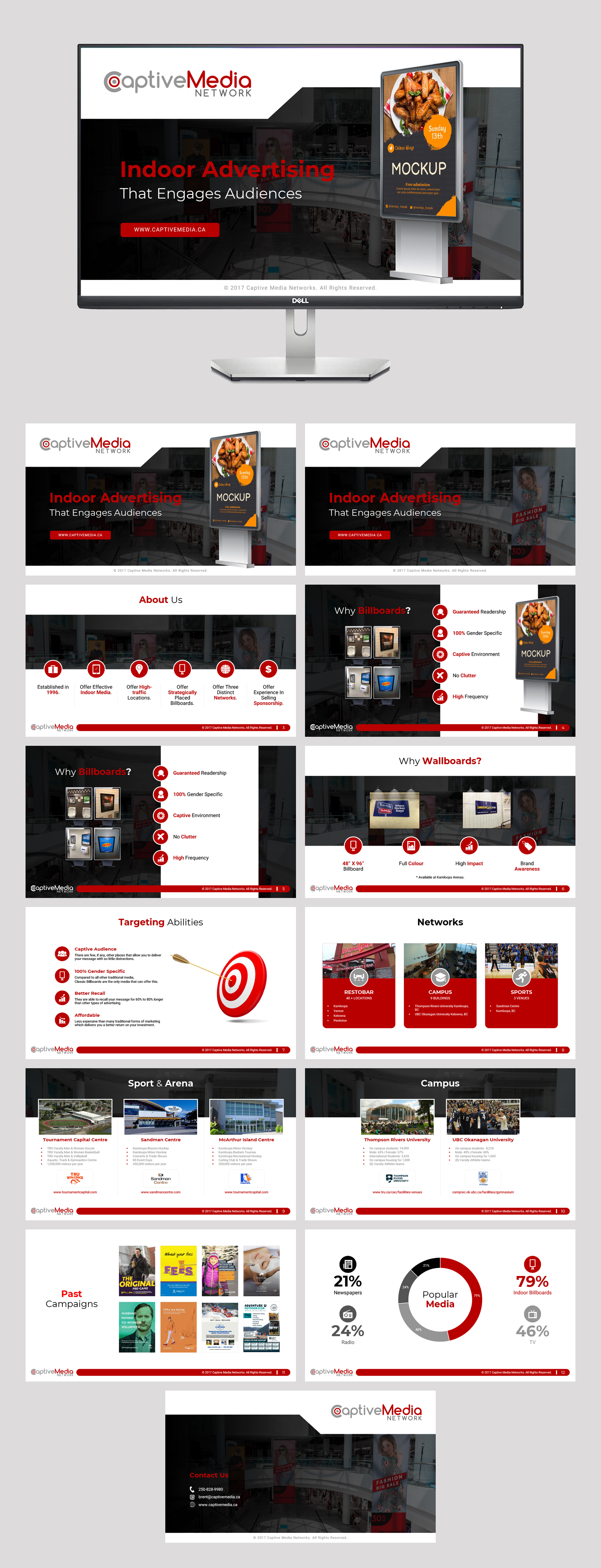 PowerPoint Design by n2presents for this project | Design #28505470