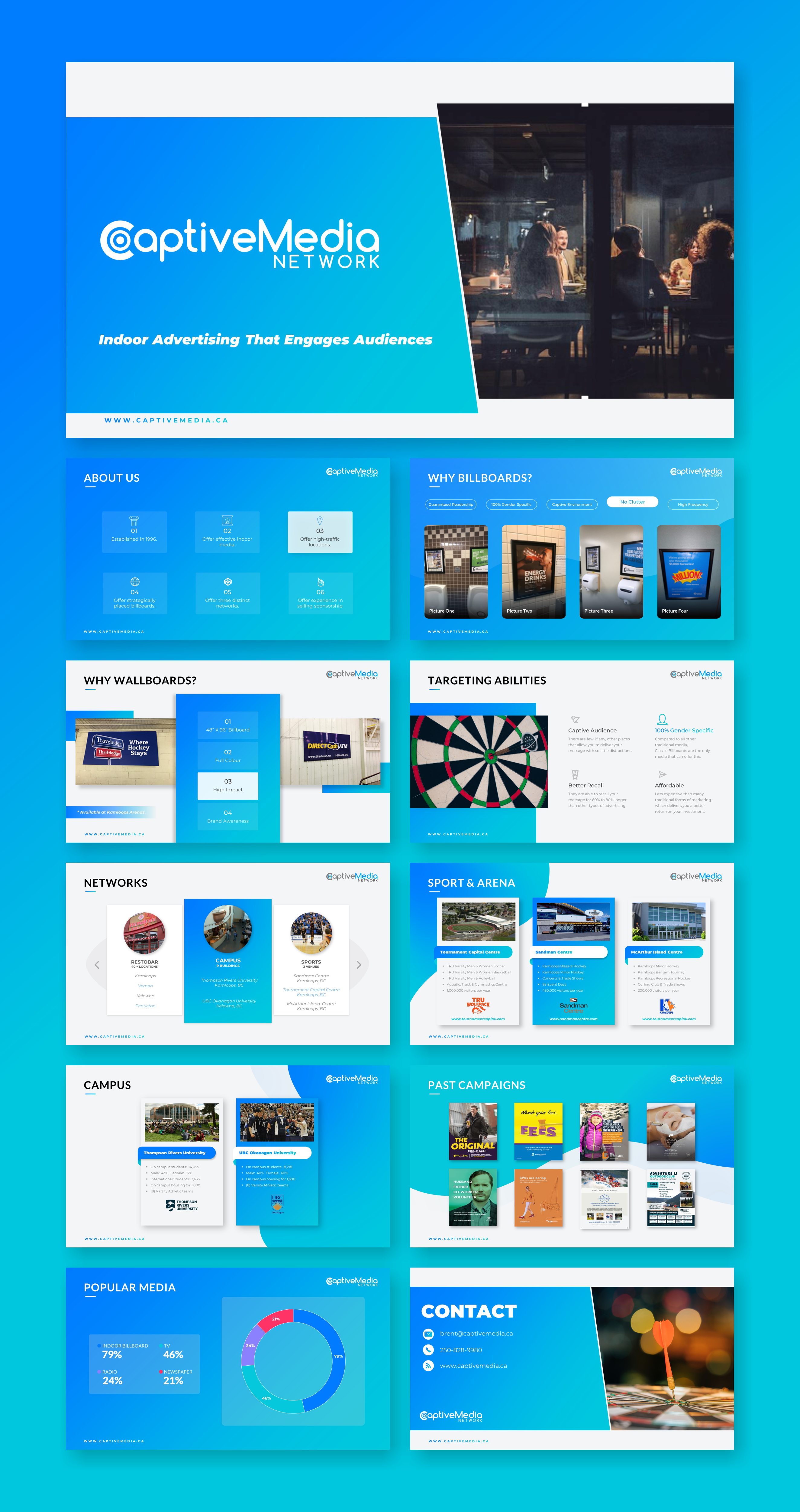 PowerPoint Design by Awang_ for this project | Design #28477902