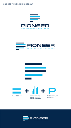 Logo Design by Ayub Zafar for this project | Design: #28494366