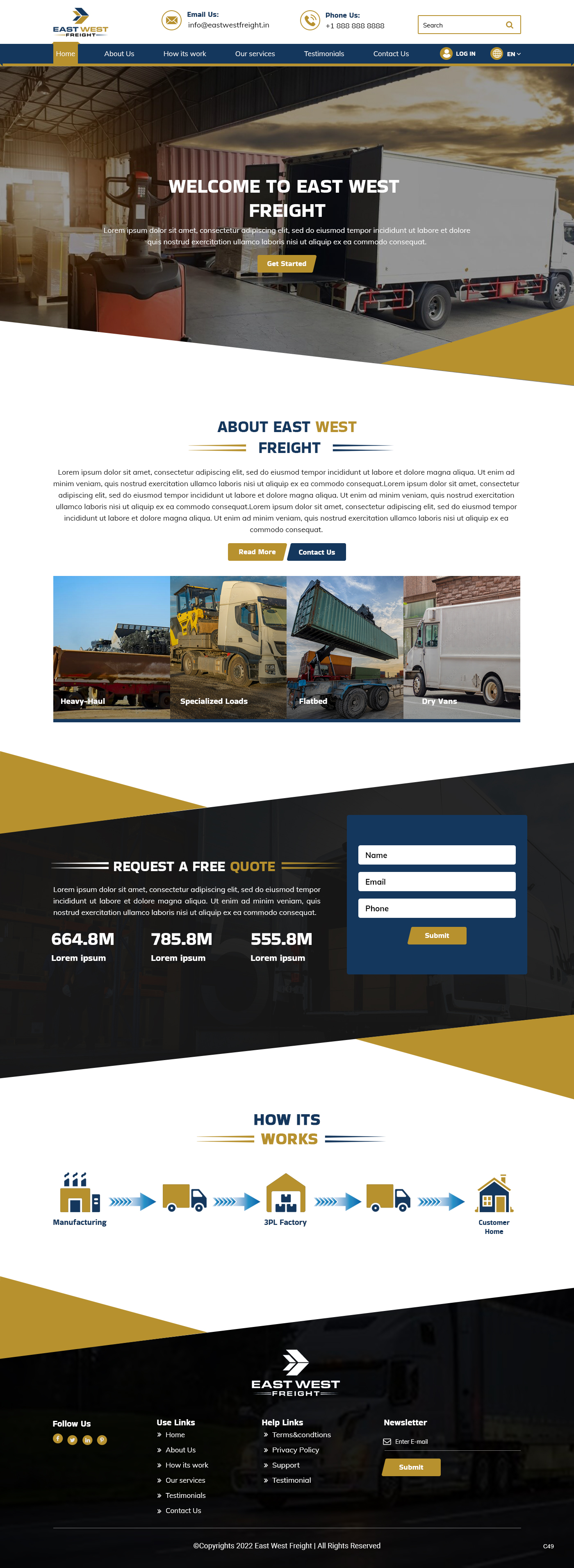 Diseño Web por pb para este proyecto | Diseño #28500700