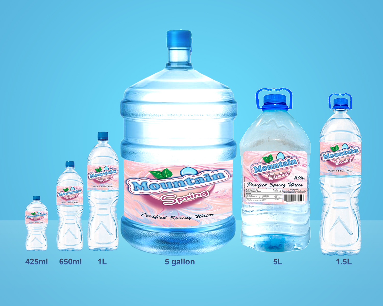 Diseño Gráfico por Petter Goms para PrimeHealth Medical | Diseño #28596598