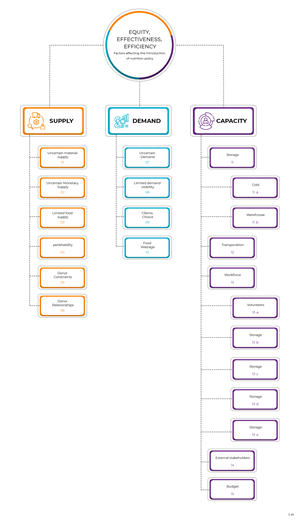 Graphic Design by pb for this project | Design: #28541445