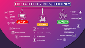 Graphic Design by vectoradics for this project | Design: #28542170
