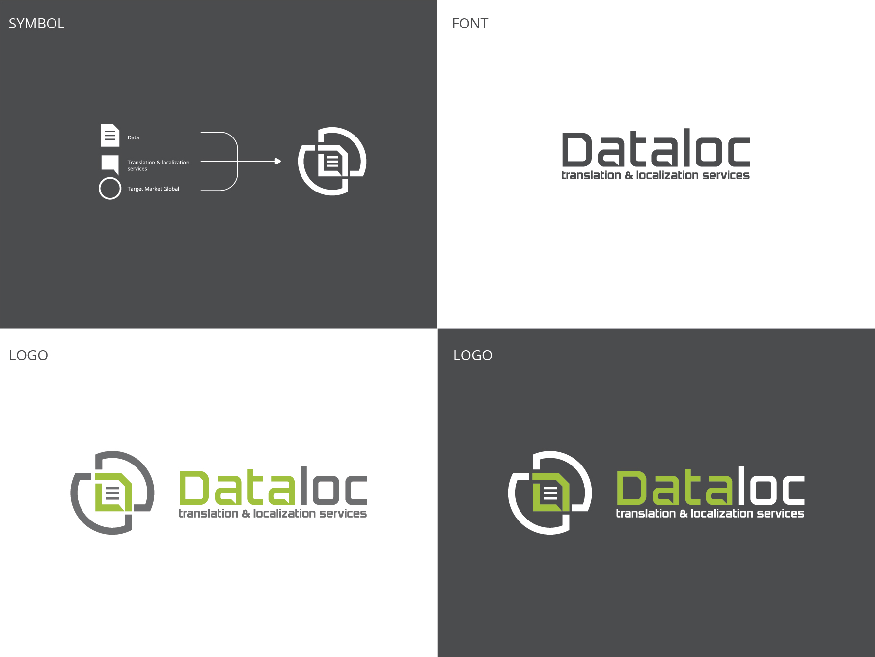 Logo Design by RuangDisain for Dataloc - Serviços de Tradução e Localização, Unip | Design #28535019