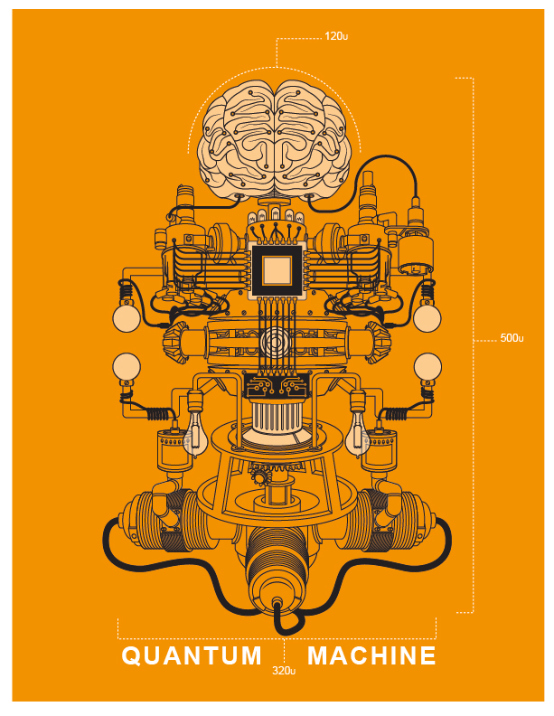 Poster-Design von Jesus Mendoza Murillo für Multiverse Computing | Design #28588256