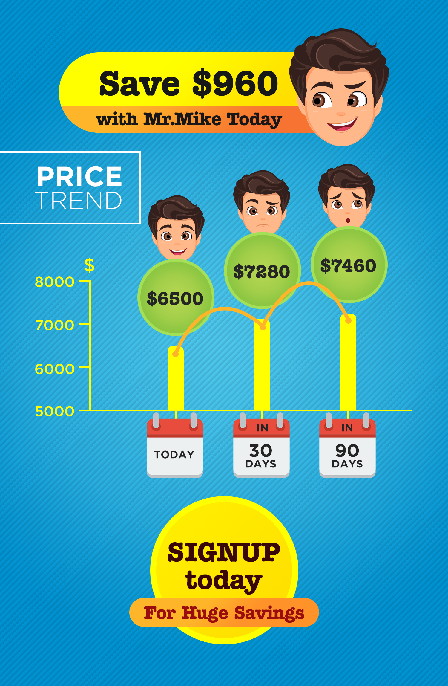 Infografik-Design von LeonFX für dieses Projekt | Design #28524727