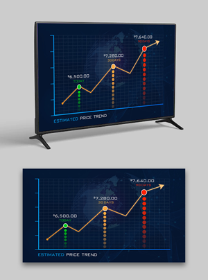 Infografik-Design von debdesign für dieses Projekt | Design: #28529369