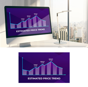 Infografik-Design von SAI DESIGNS für dieses Projekt | Design: #28525151