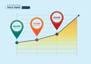 Infografik-Design von Zhor Signatures für dieses Projekt | Design: #28539003