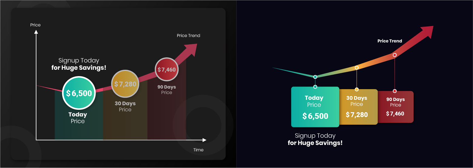 Infografik-Design von Pixper für dieses Projekt | Design #28528669