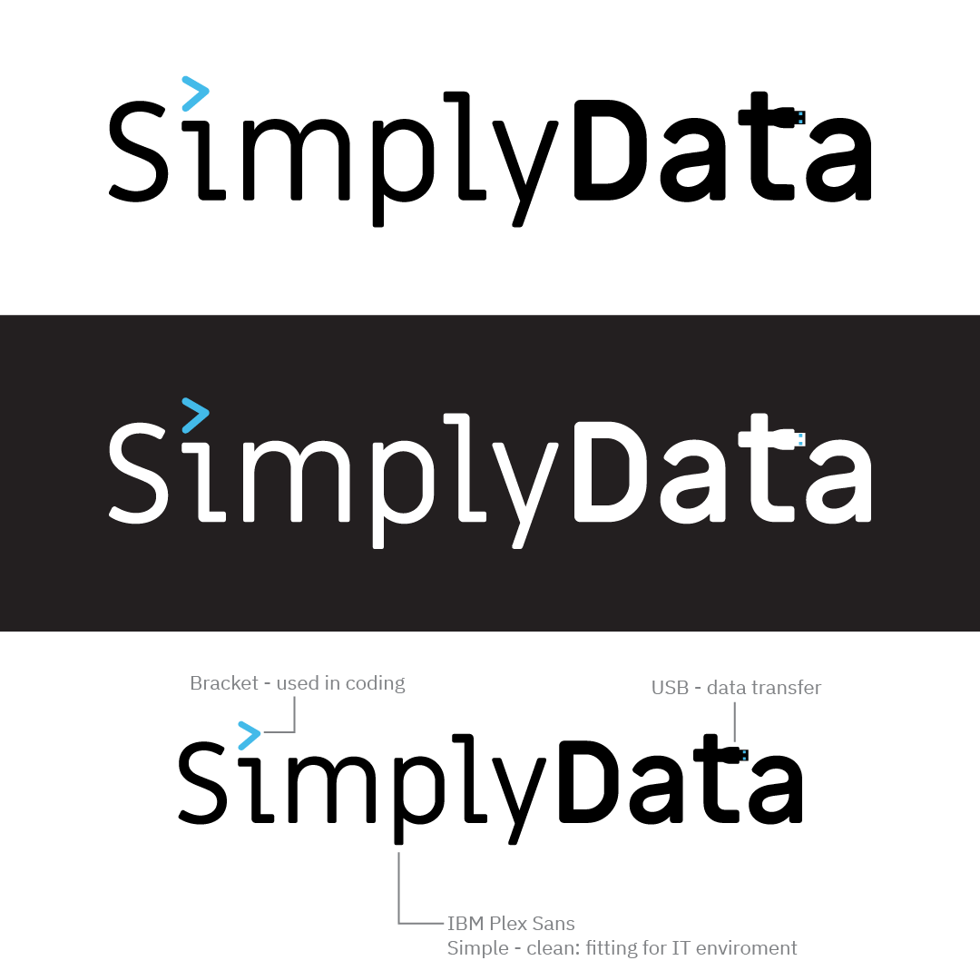 Logo Design by e.designs for this project | Design #28551209