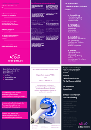 Flyer Design by AnninWonderland for ITEGIA GmbH | Design: #28552110