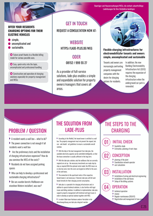 Flyer Design by pb for ITEGIA GmbH | Design: #28526331