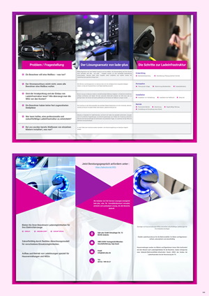 Flyer Design by pb for ITEGIA GmbH | Design: #28534404