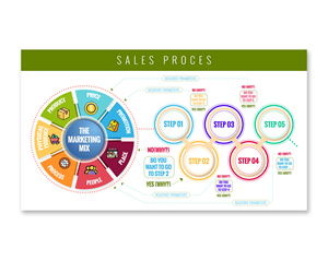 Graphic Design by Navisol Creatives