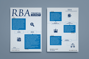 Flyer Design by Graphic Guy for this project | Design: #28540568