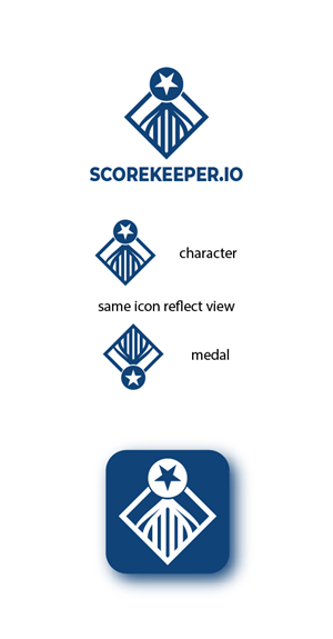 Design de Logo par vidarshana 2 pour ce projet | Design : #28607551