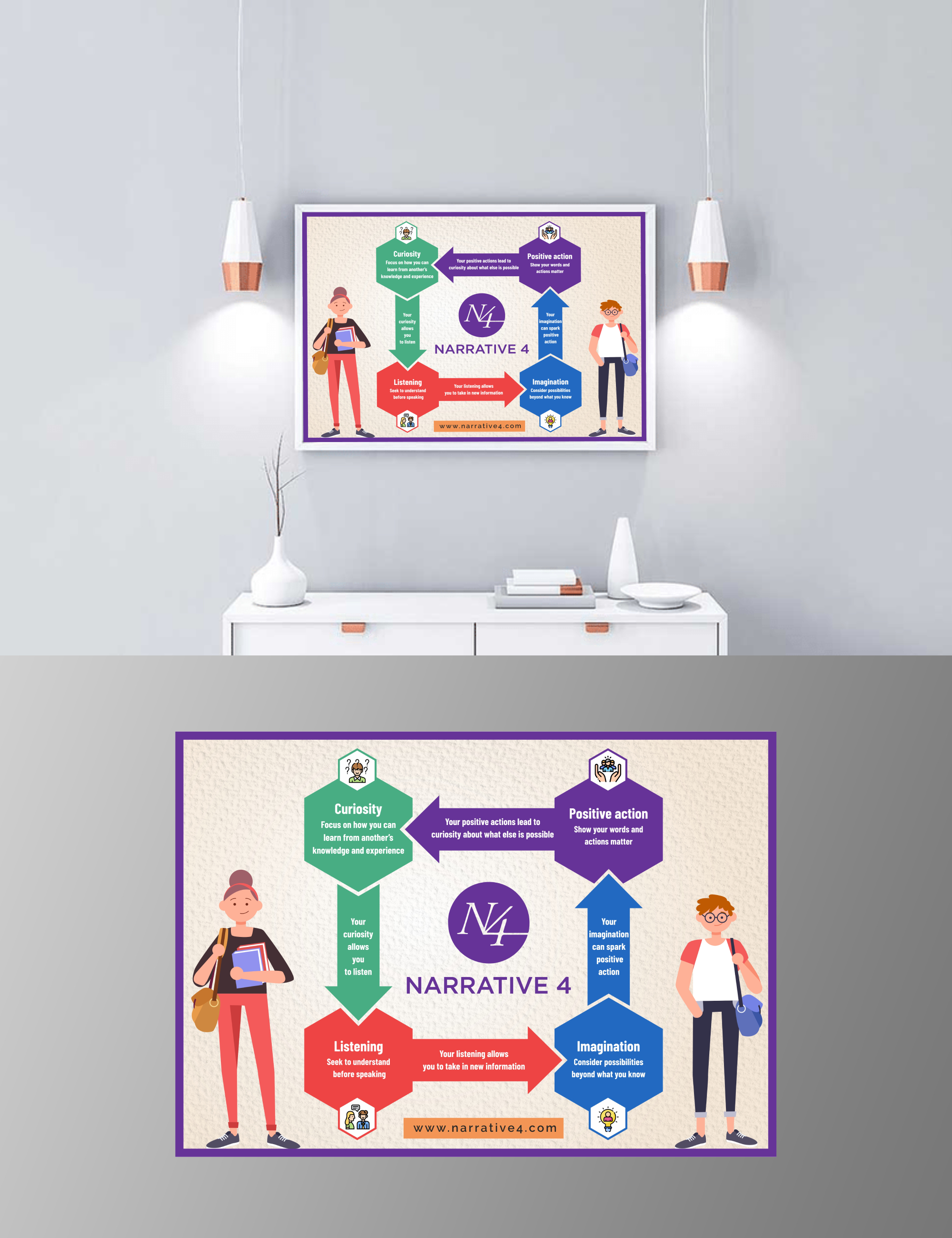 Diseño Gráfico por KreativeMadz para Narrative 4 | Diseño #28544281