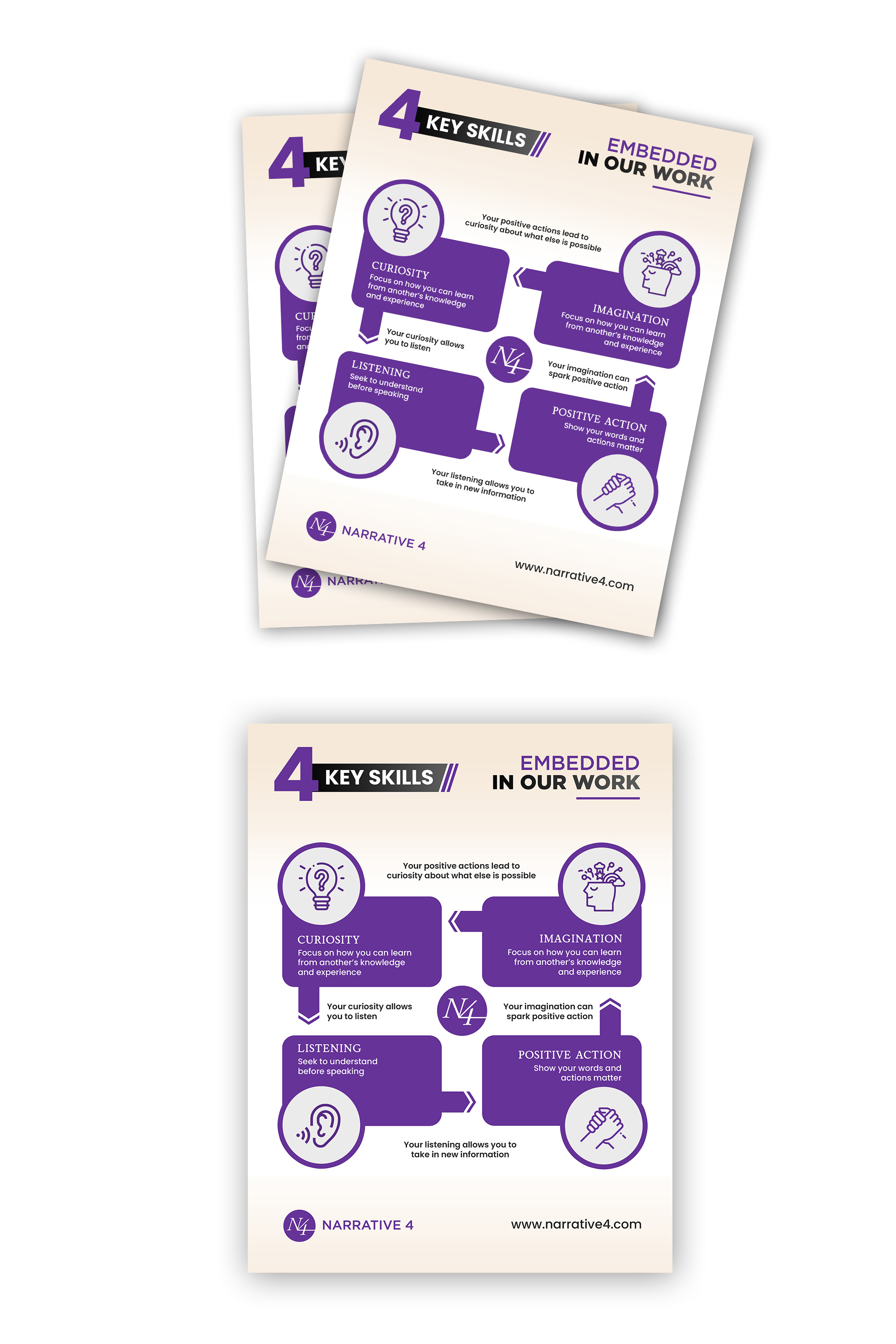 Graphic Design by debdesign for Narrative 4 | Design #28544062