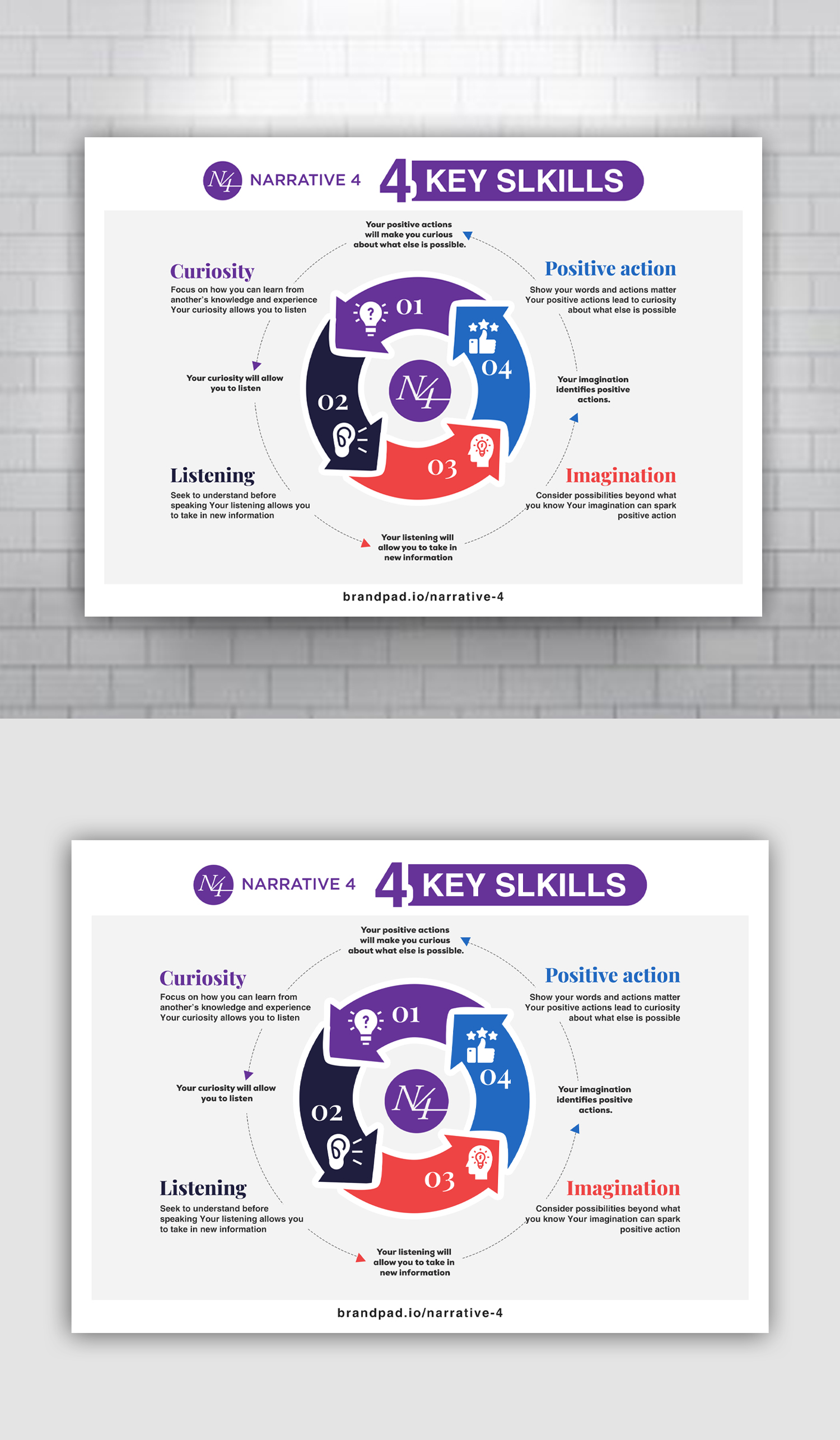 Graphic Design by debdesign for Narrative 4 | Design #28544297