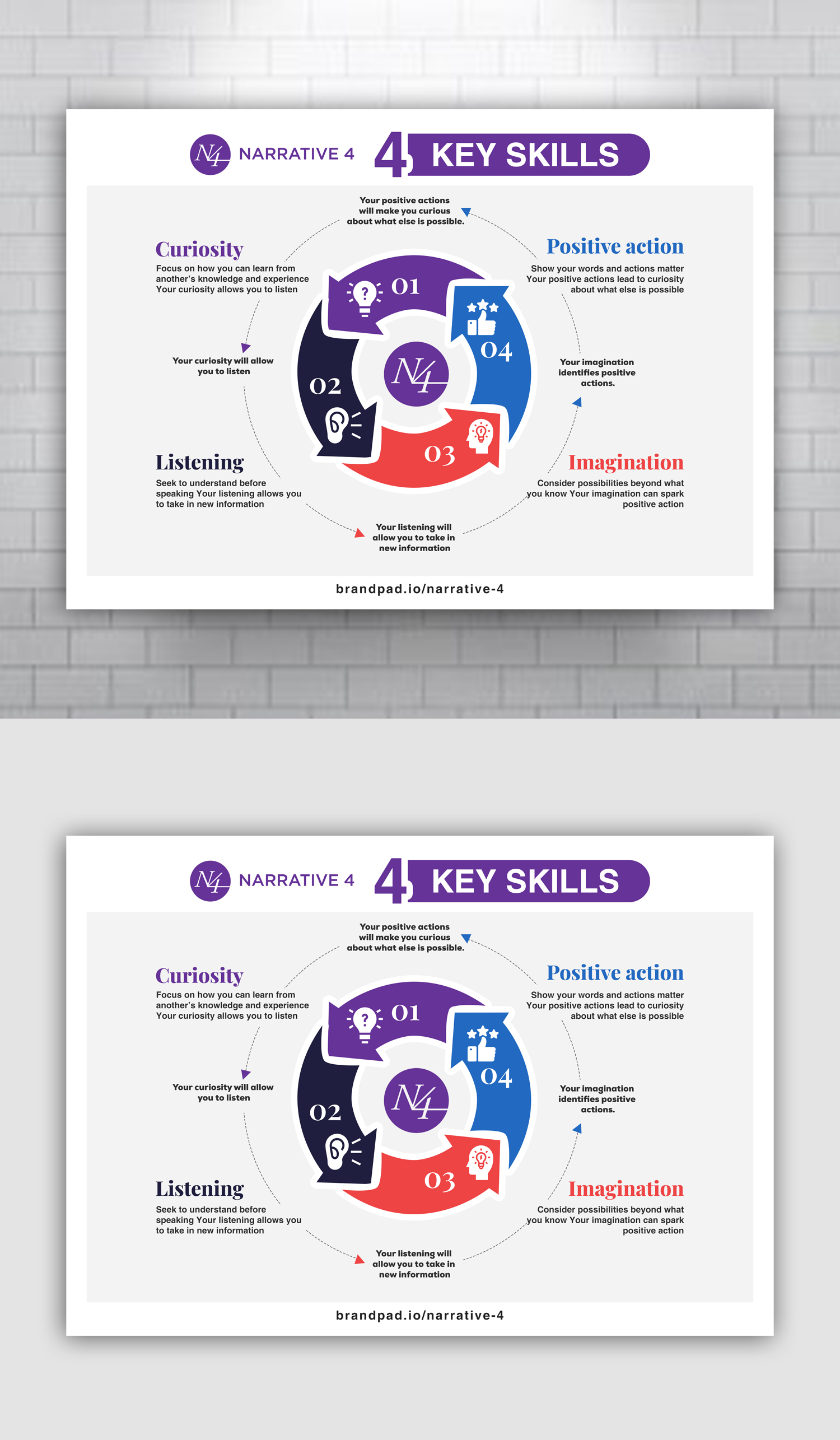 Graphic Design by debdesign for Narrative 4 | Design #28544442