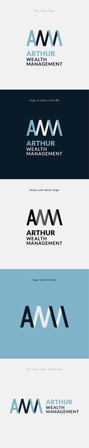 Diseño de Logo por Lammy para este proyecto | Diseño: #28567934