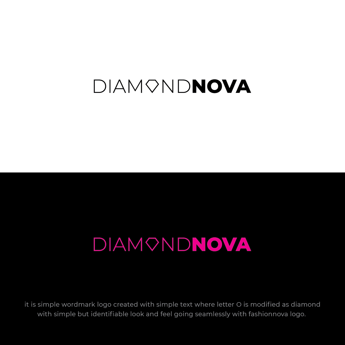 Diseño de Logo por nandkumar para este proyecto | Diseño #28548138