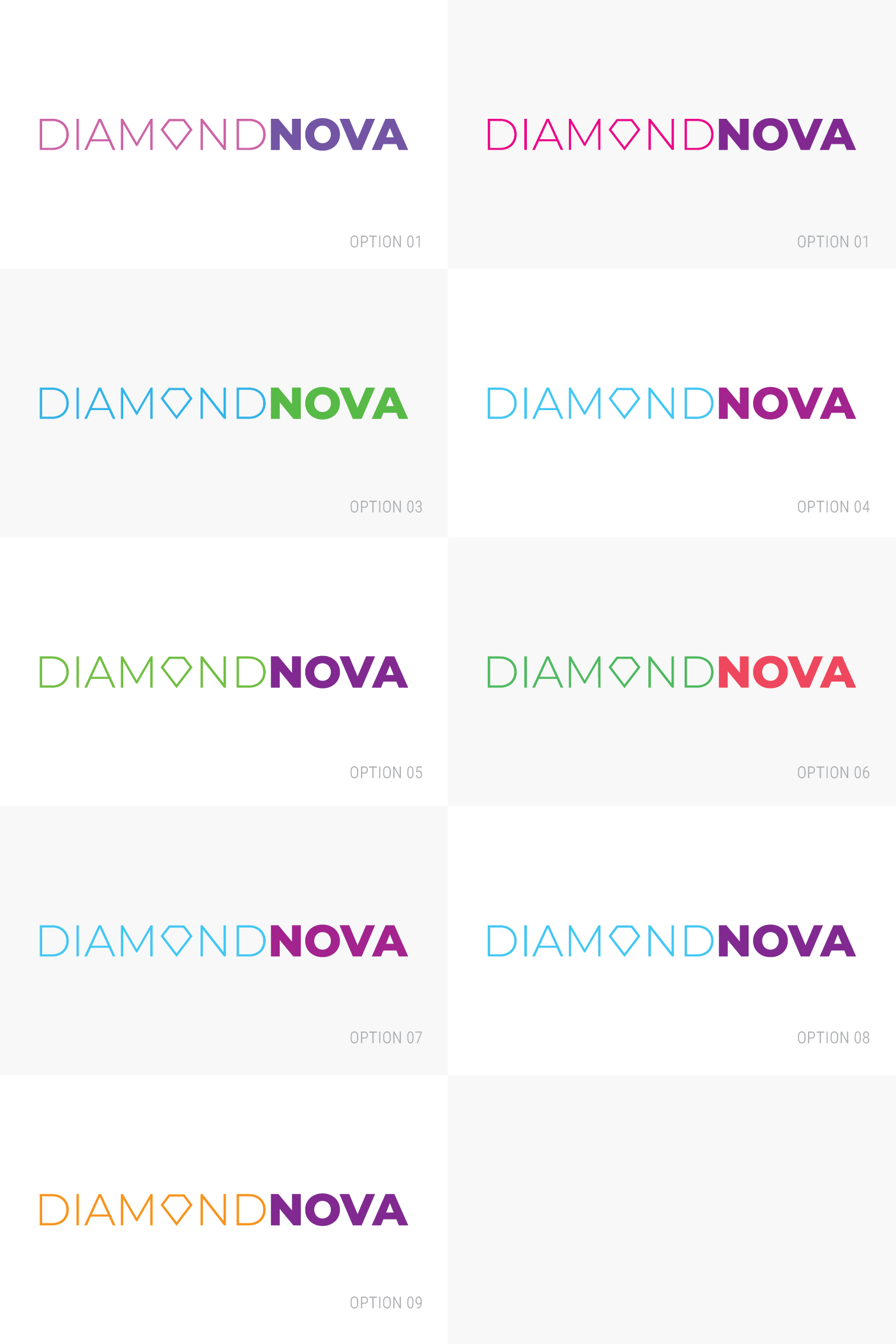 Logo-Design von nandkumar für dieses Projekt | Design #28564033