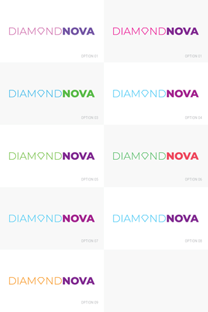 Logo-Design von nandkumar für dieses Projekt | Design: #28564033