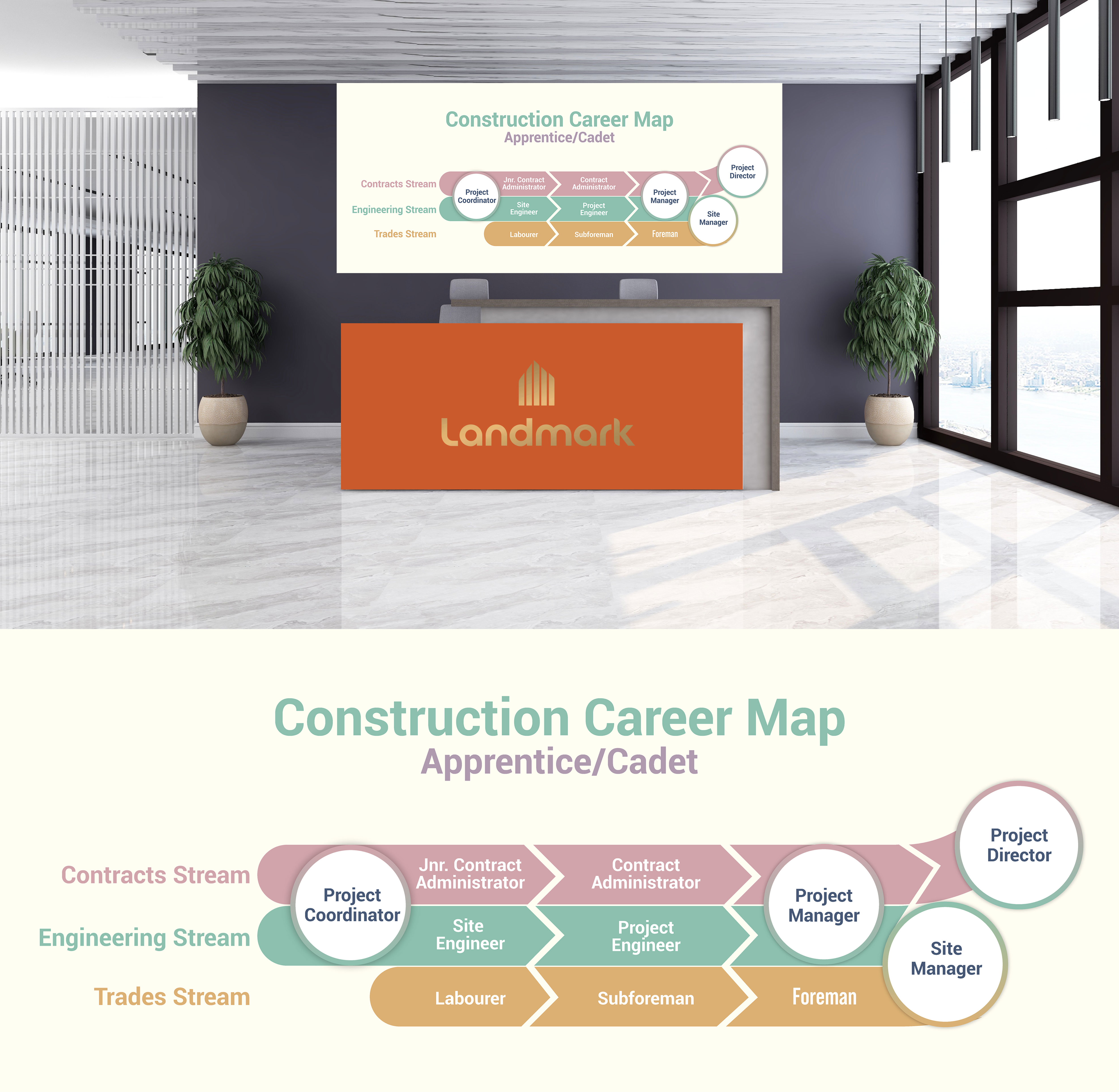 Graphic Design by StromDesignHub for this project | Design #28550217
