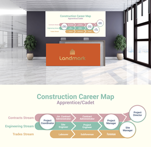 Graphic Design by StromDesignHub for this project | Design #28550217