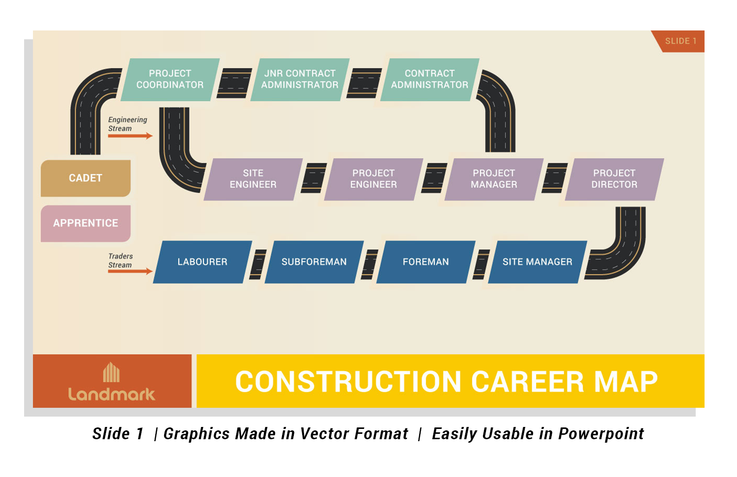 Graphic Design by Expert Designer for this project | Design #28549942