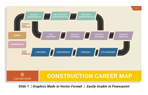 Graphic Design by Expert Designer