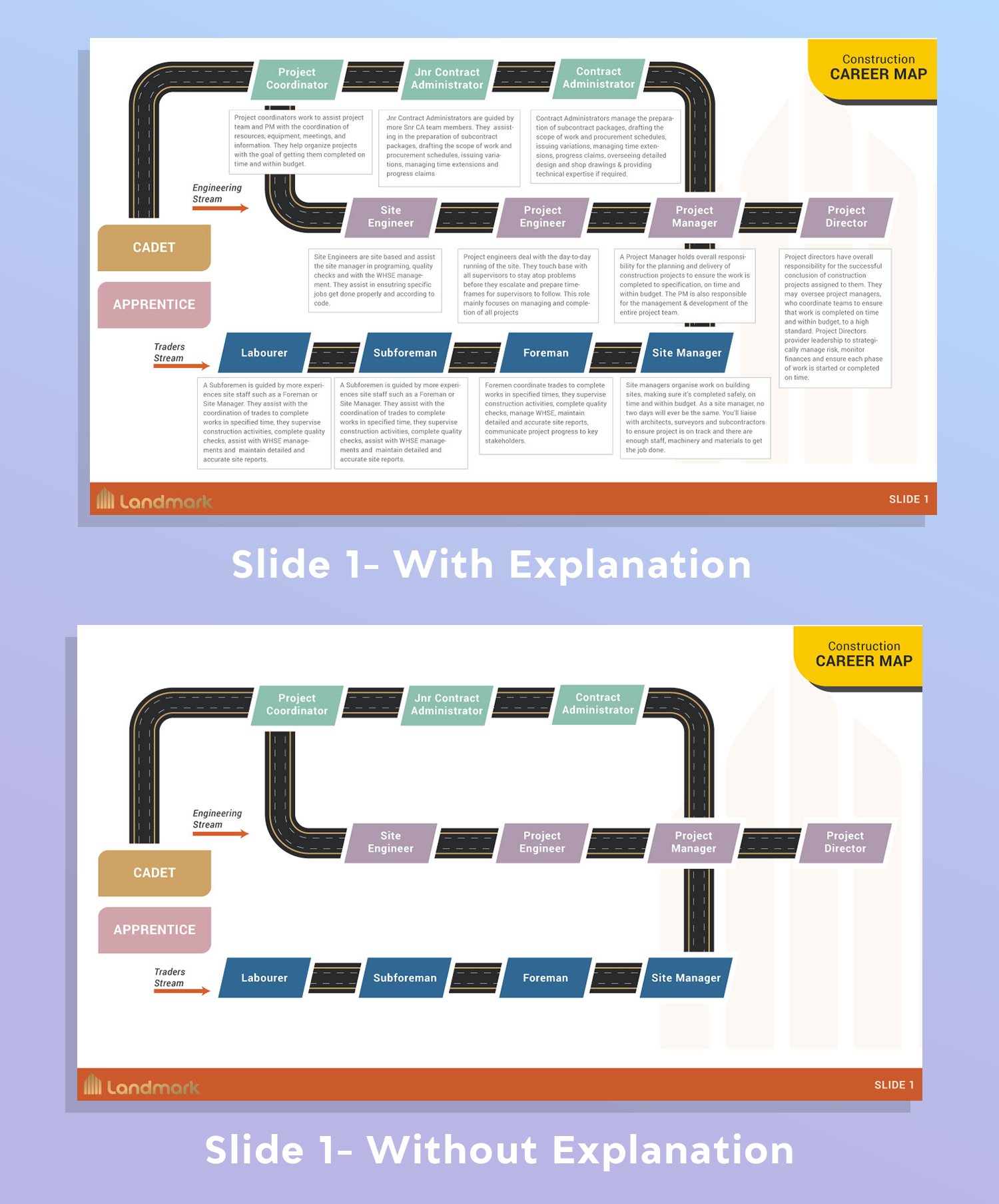 Diseño Gráfico por Expert Designer para este proyecto | Diseño #28550922