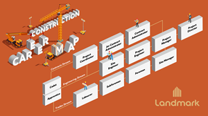 Graphic Design by eleven for this project | Design #28549275