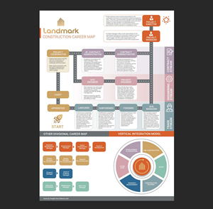 Graphic Design by DA. for this project | Design: #28548919