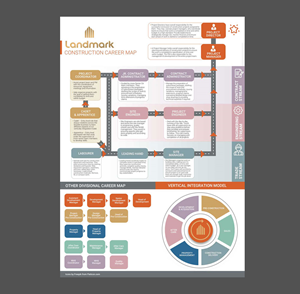 Graphic Design by DA. for this project | Design: #28571576