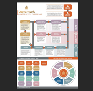 Graphic Design by DA. for this project | Design: #28578410