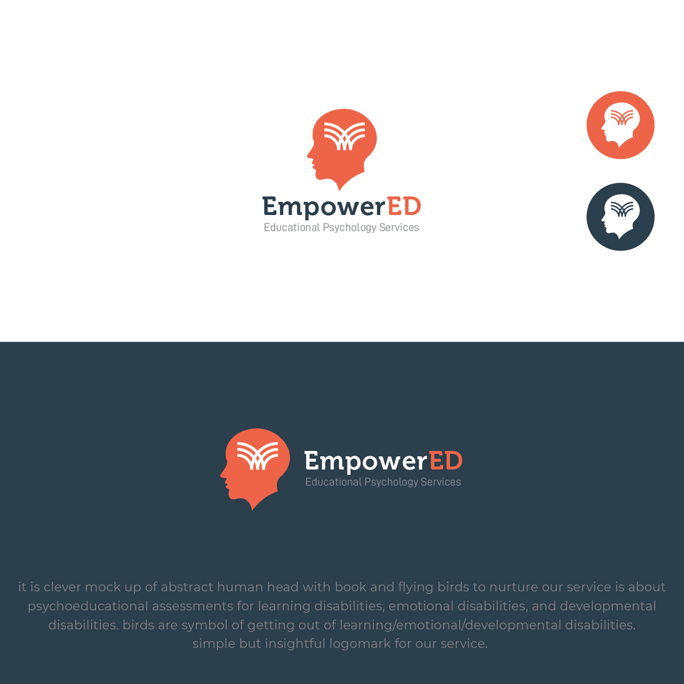 Logo Design by nandkumar for EmpowerEd | Design #28561958