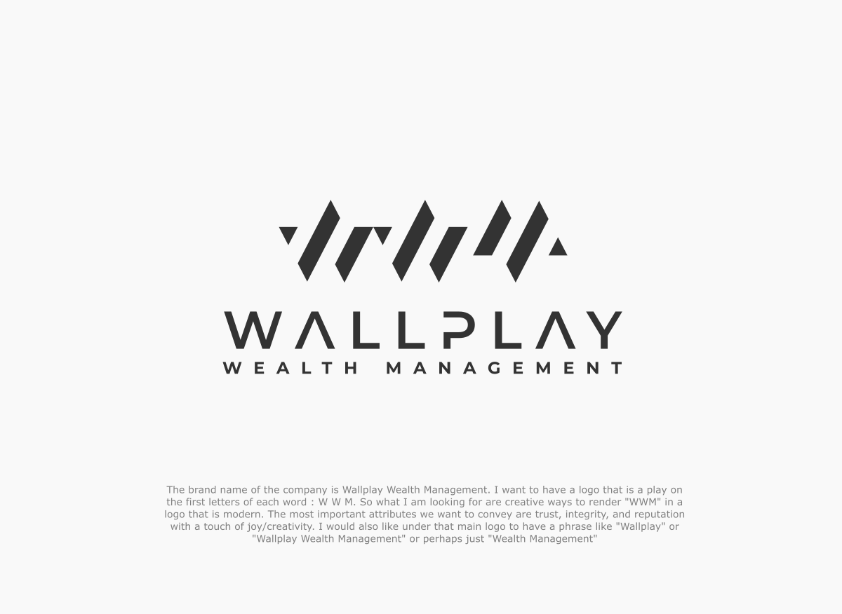 Logo Design by Foulanan Design for this project | Design #28558837