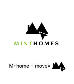 Logo Design by vidarshana 2 for this project | Design: #28582655