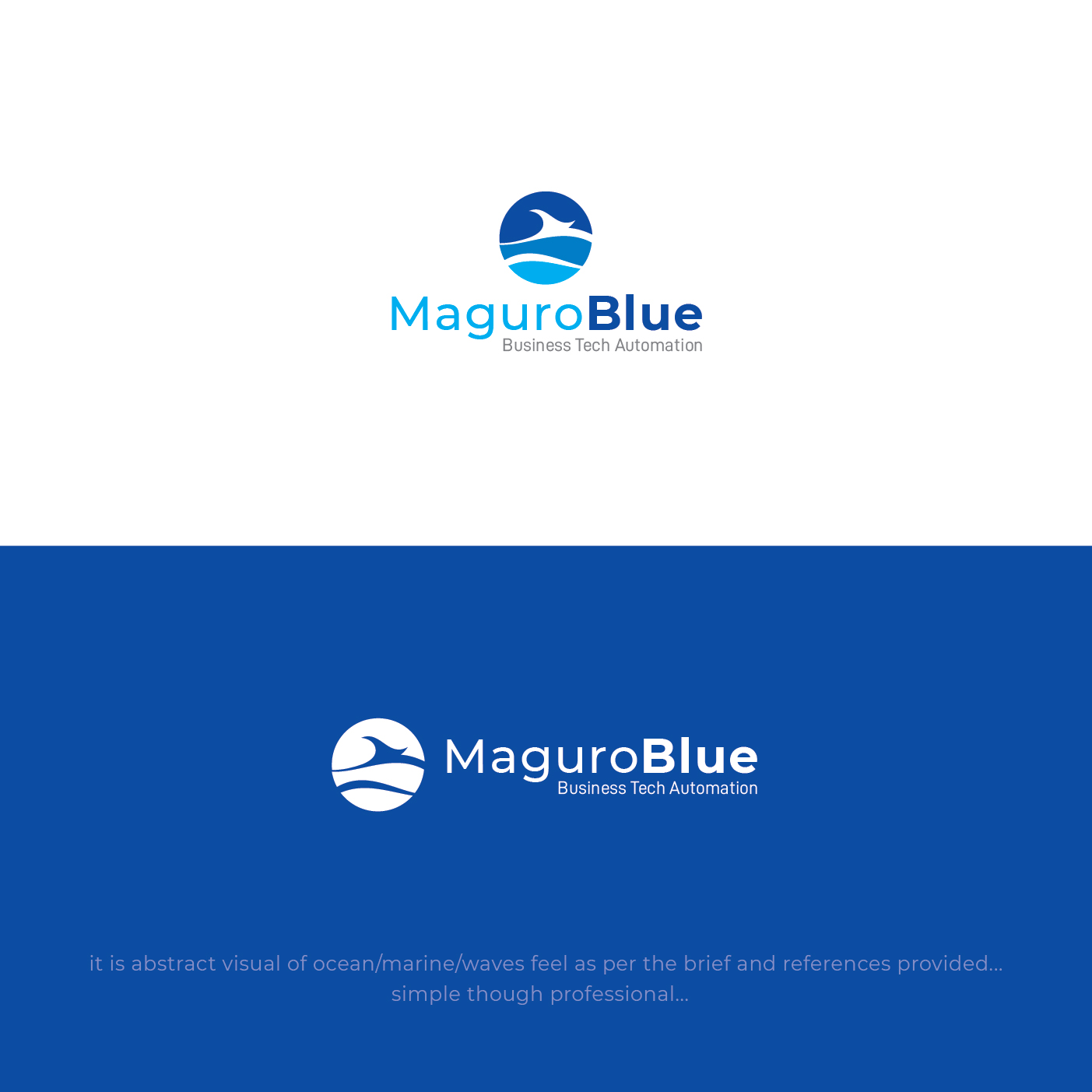 Design de Logo par nandkumar pour ce projet | Design : #28590195
